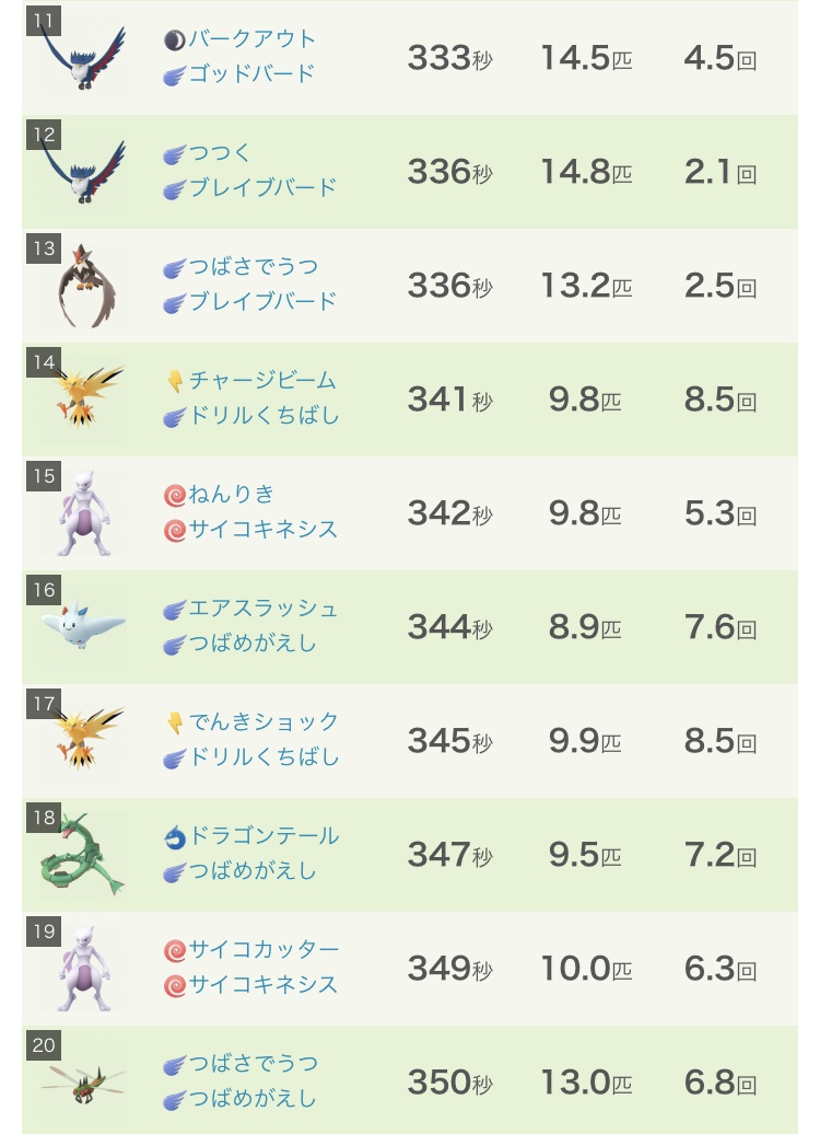 f:id:rakusyouke:20200512133437j:plain