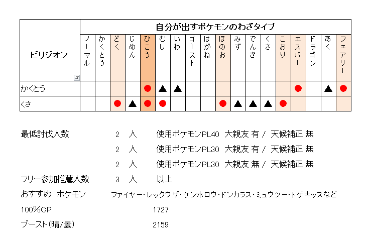 f:id:rakusyouke:20200512135447p:plain