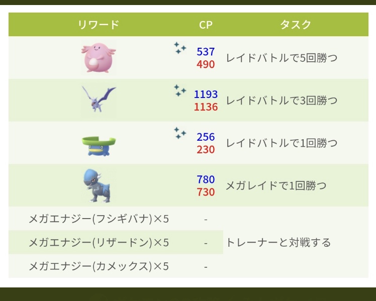 メガレイド で 1 回 勝つ