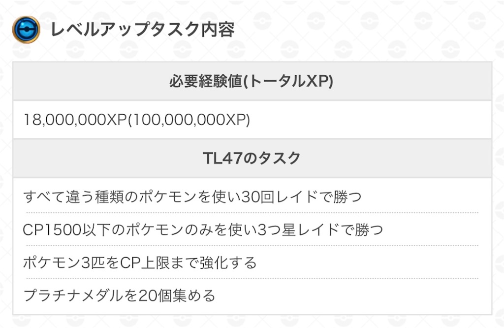 楽笑家のポケモンgo奮闘記 楽笑家のポケモンgo奮闘記