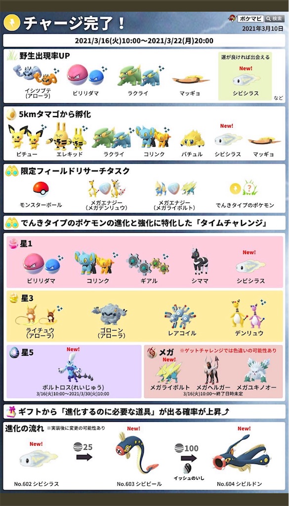 ポケモンgo ボルトロスまで坊主ｗ 楽笑家のゆる いポケモンgo奮闘記