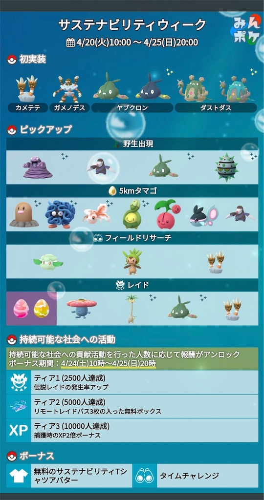 ポケモンgo 取り合えずアップ 楽笑家のポケモンgo奮闘記