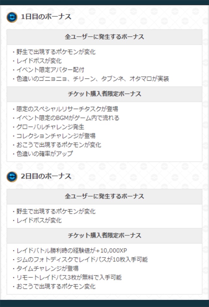 ポケモンgo Gofest21を簡単に 楽笑家のゆる いポケモンgoブログ