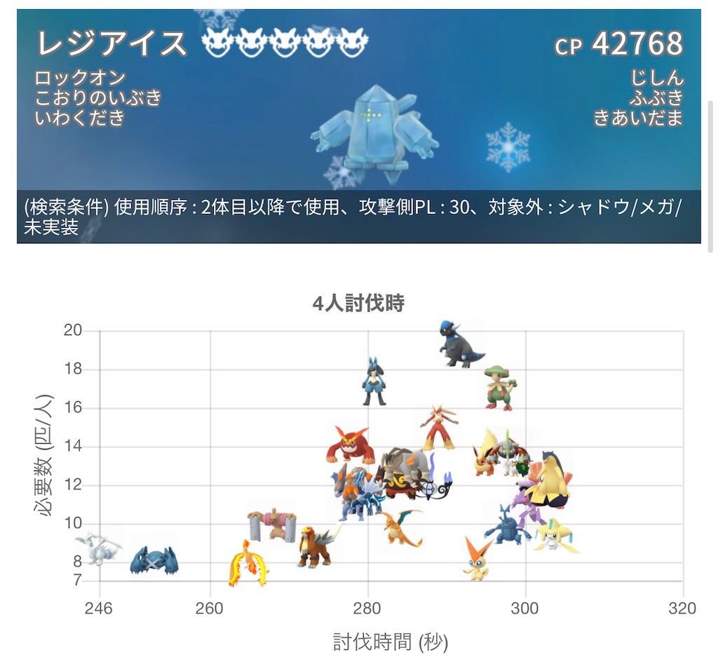 f:id:rakusyouke:20210703111221j:image