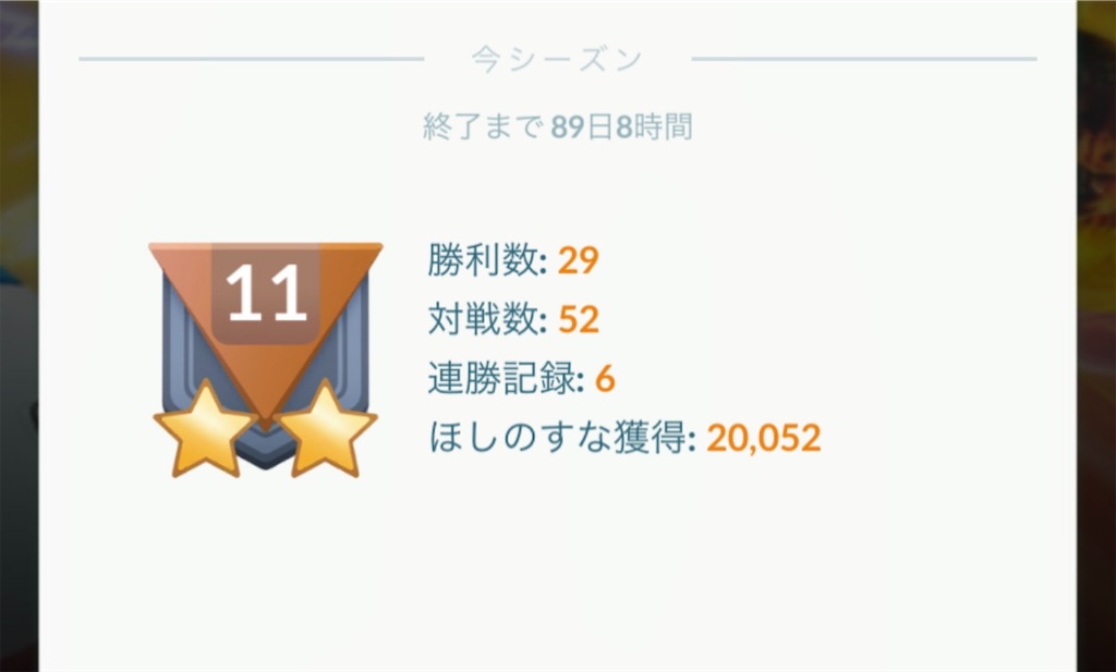 楽笑家のゆる いポケモンgoブログ