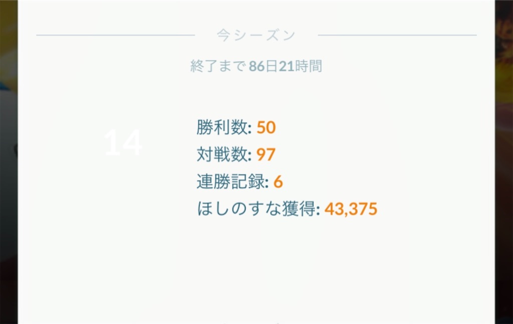 楽笑家のゆる いポケモンgoブログ