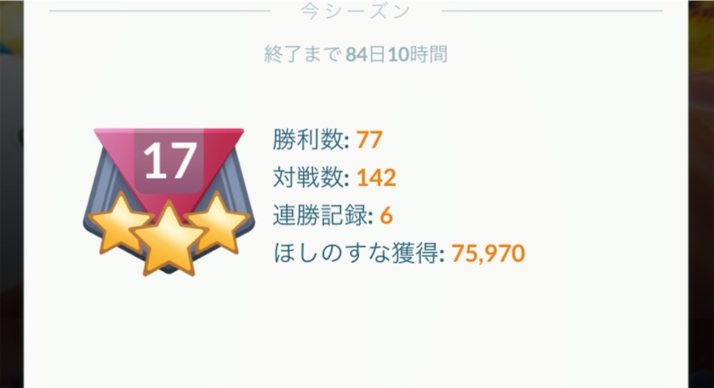 楽笑家のゆる いポケモンgoブログ