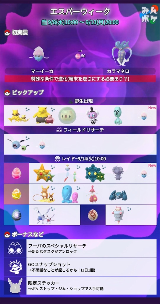 楽笑家のゆる いポケモンgoブログ