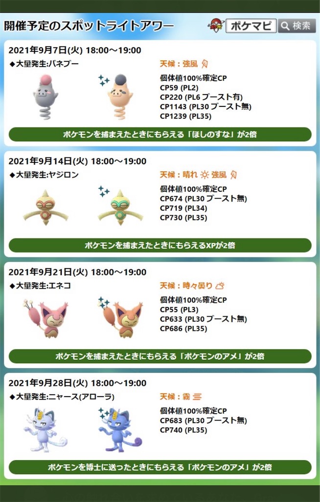 楽笑家のゆる いポケモンgoブログ