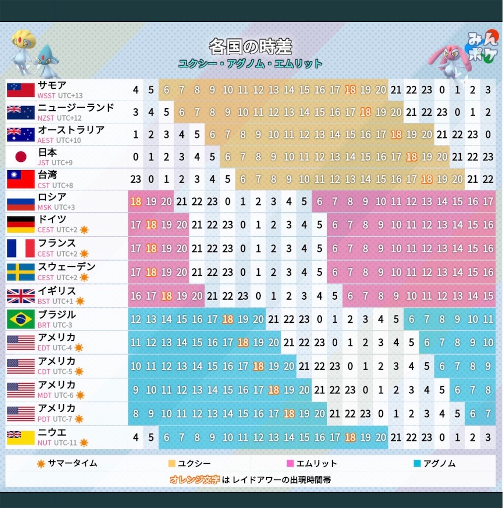 ポケモンgo 10月のコミュニティデイ 楽笑家のゆる いポケモンgoブログ