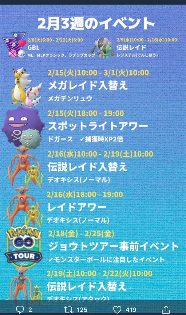 楽笑家のゆる いポケモンgoブログ 楽笑家のゆる いポケモンgoブログ