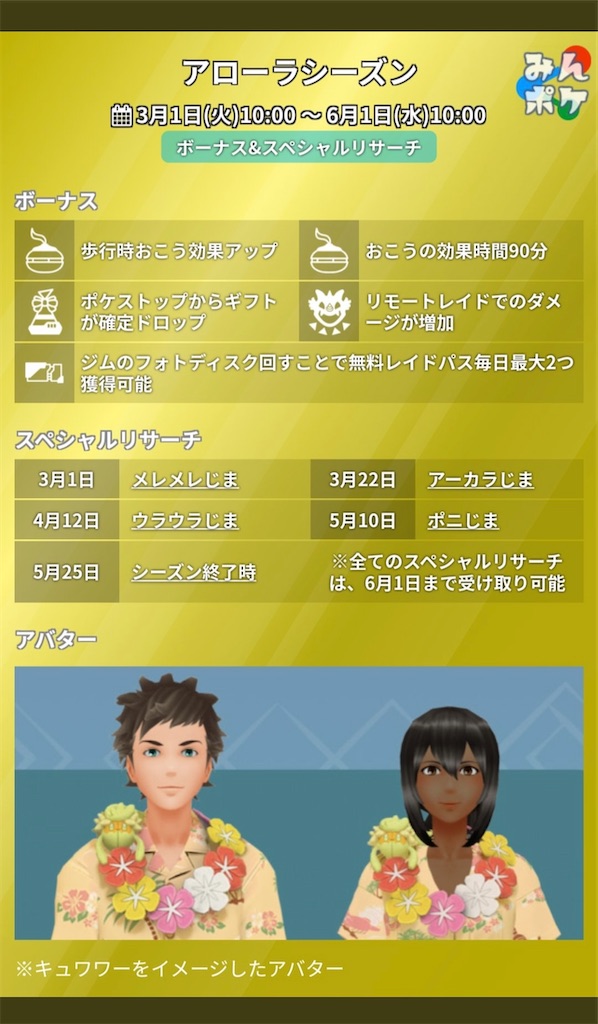 ポケモンgo アローラシーズン1日目 楽笑家のゆる いポケモンgoブログ