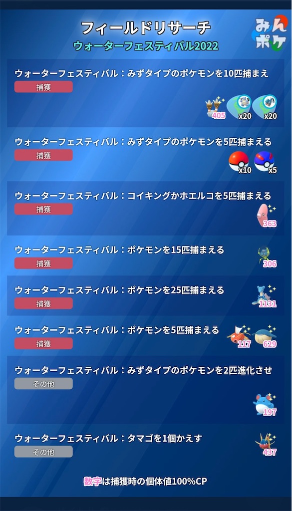 楽笑家のゆる いポケモンgoブログ 楽笑家のゆる いポケモンgoブログ