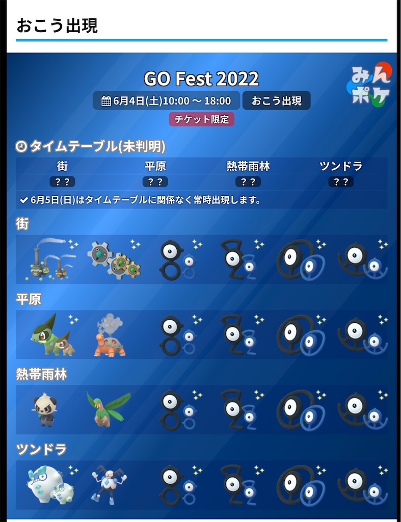 ポケモンGO GOFest2022準備 - 楽笑家のゆる～いポケモンGOブログ