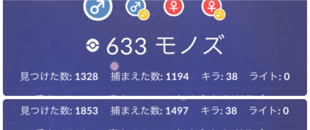楽笑家のゆる いポケモンgoブログ