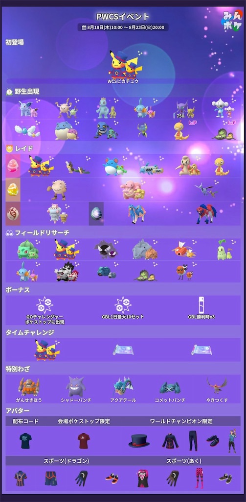 ポケモンgo Pwcsイベント1日目 楽笑家のゆる いポケモンgoブログ ポケモンgo Pwcsイベント1日目 楽笑家のゆる いポケモンgoブログ
