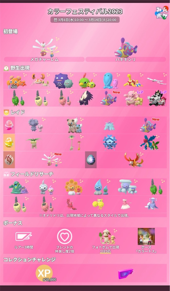 ポケモンGO 黄金ルアー企画in滋賀に参加してきたよ - 楽笑家のゆる～い