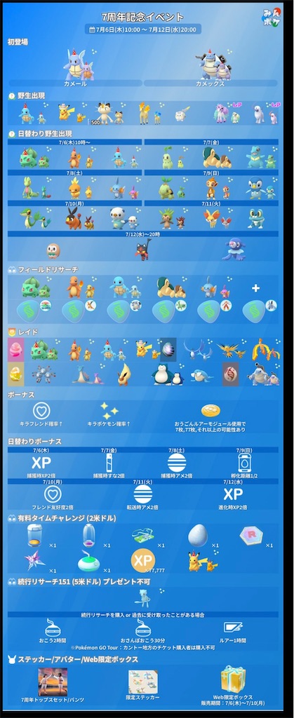 ポケモンGO 7周年記念イベント - 楽笑家のゆる～いポケモンGOブログ