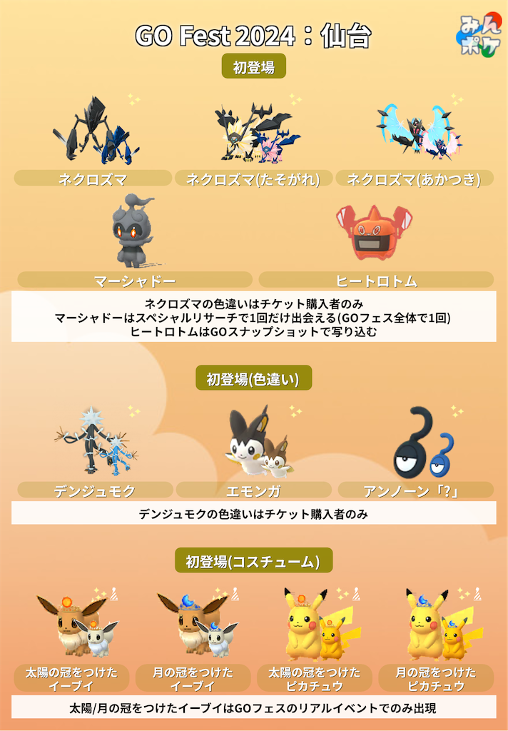 ポケモンGO GOFest2024 SENDAI - 楽笑家のゆる～いポケモンGOブログ