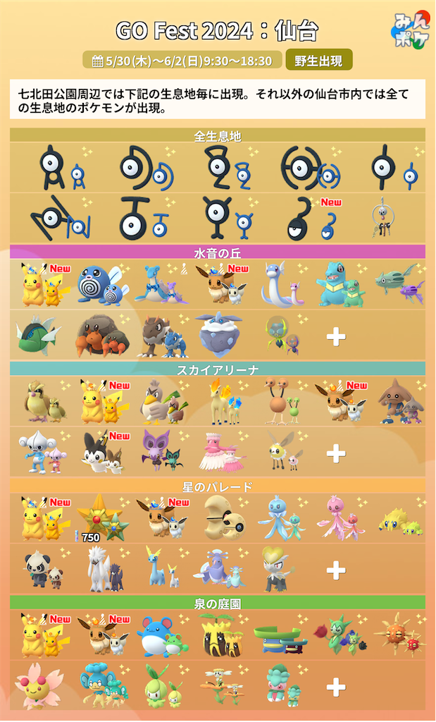 ポケモンGO GOFest2024 SENDAI - 楽笑家のゆる～いポケモンGOブログ