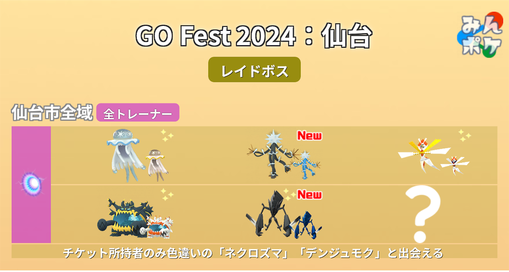 ポケモンGO GOFest2024 SENDAI - 楽笑家のゆる～いポケモンGOブログ