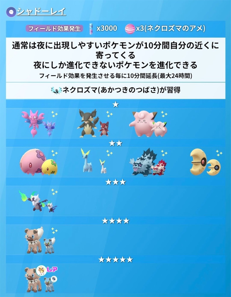 ポケモンGO GOFest2024 グローバル - 楽笑家のゆる～いポケモン