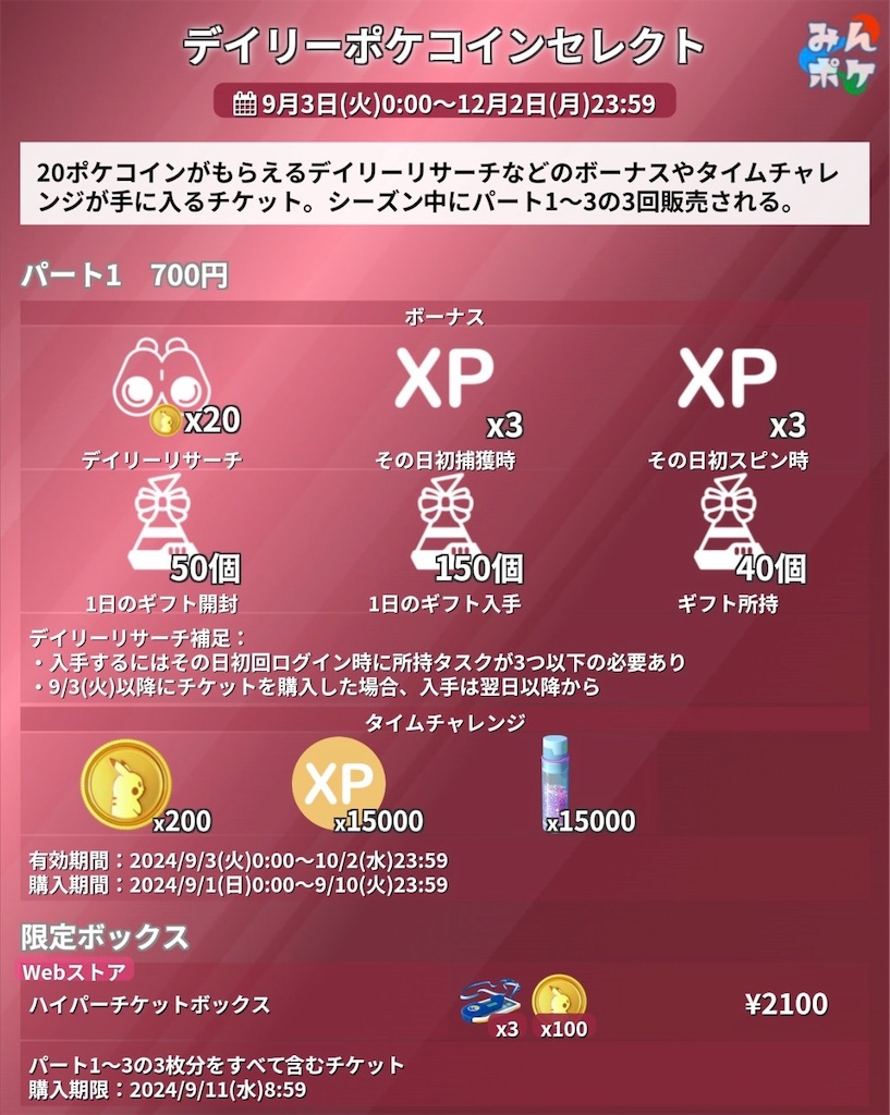 ポケモンGO 今週のポケGOとアシマリコミュニティデイ - 楽笑家のゆる～いポケモンGOブログ