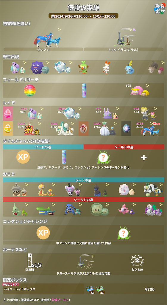 f:id:rakusyouke:20240922202216p:image