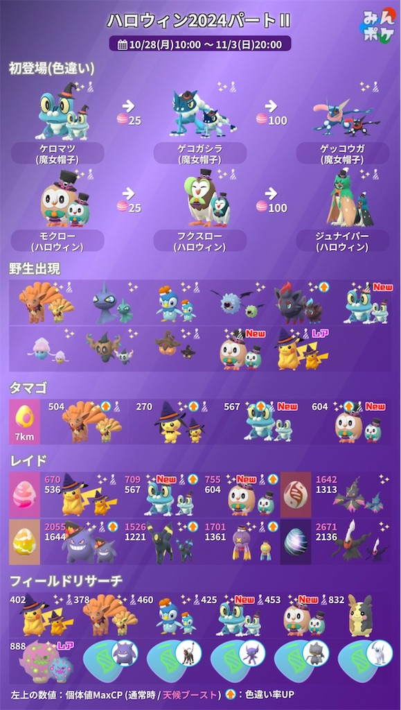 f:id:rakusyouke:20241028172911j:image f:id:rakusyouke:20241028172911j:image