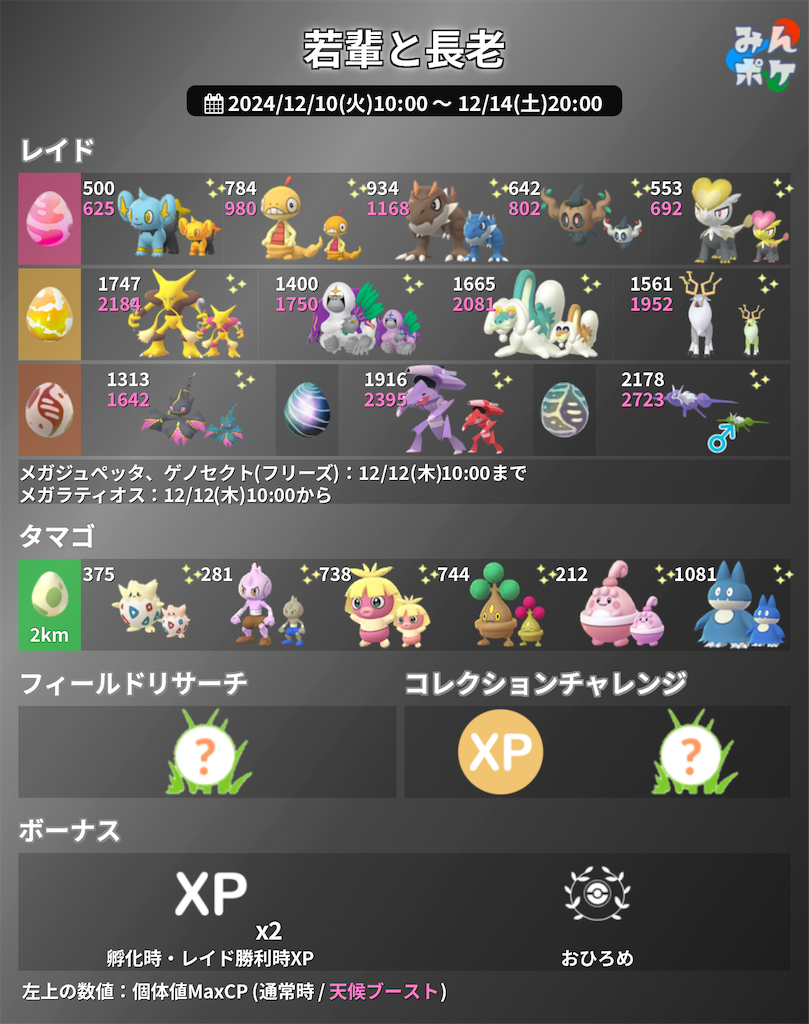 f:id:rakusyouke:20241209080912p:image