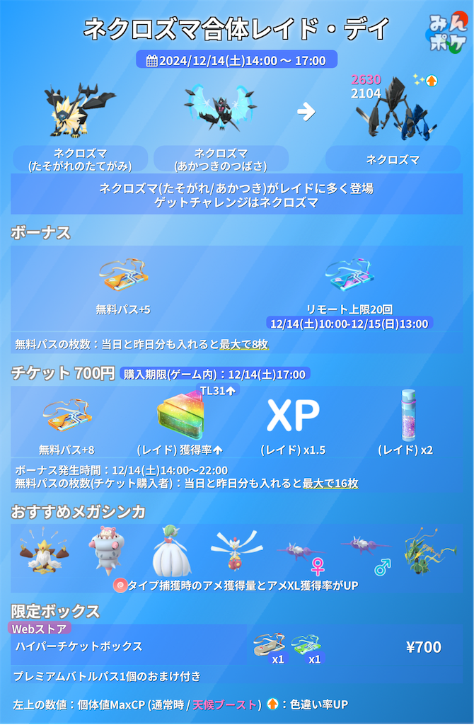 f:id:rakusyouke:20241209080922p:image