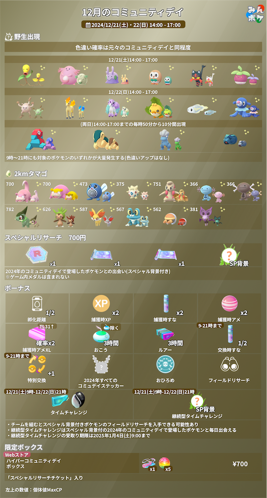 f:id:rakusyouke:20241216072544p:image