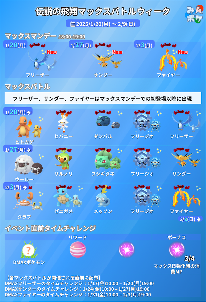 f:id:rakusyouke:20250120075542p:image