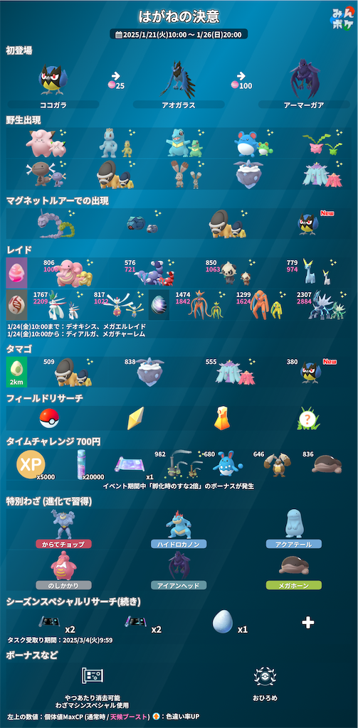 f:id:rakusyouke:20250120075544p:image
