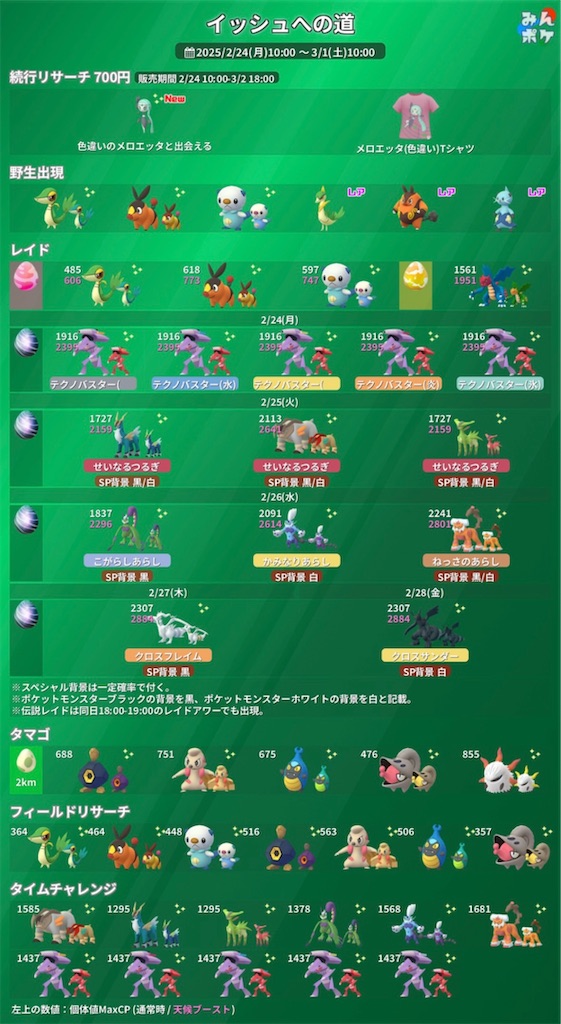 f:id:rakusyouke:20250225073445j:image