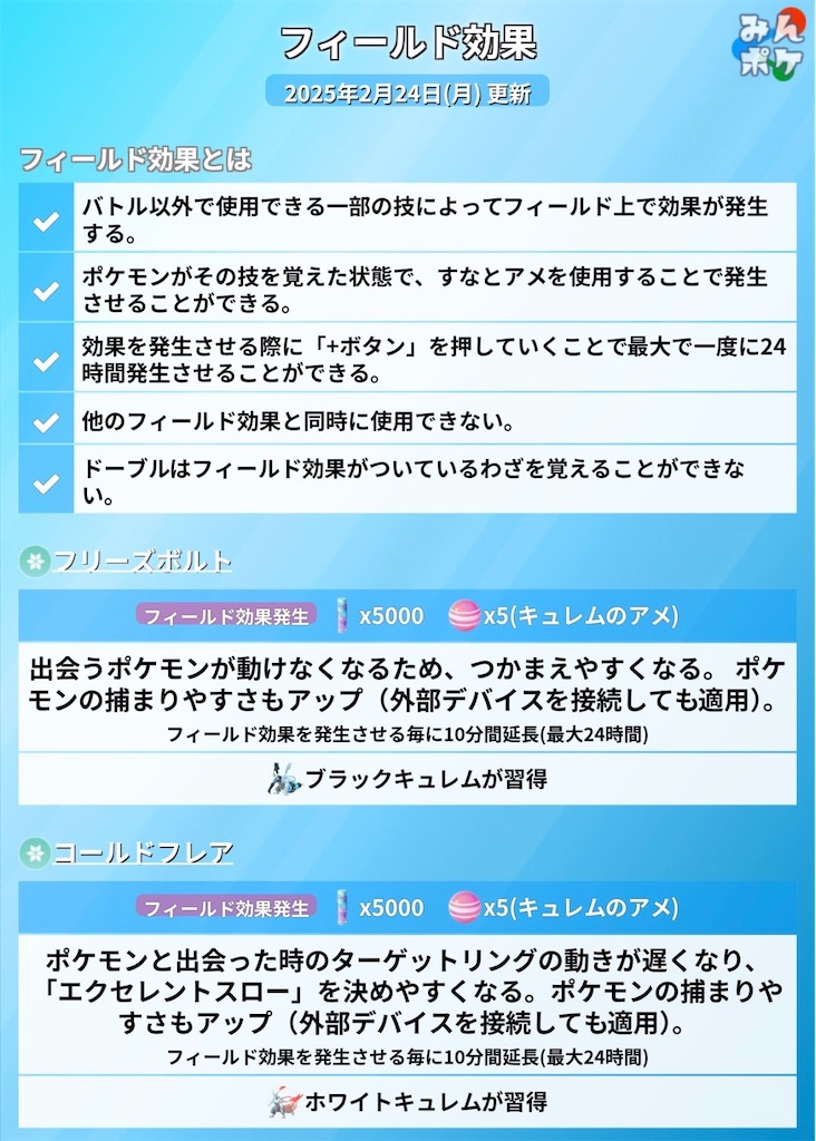 f:id:rakusyouke:20250225073929j:image