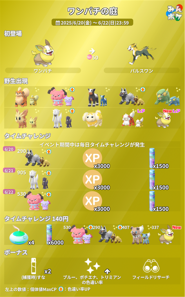 f:id:rakusyouke:20250616075555p:image