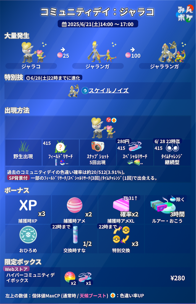 f:id:rakusyouke:20250616075604p:image