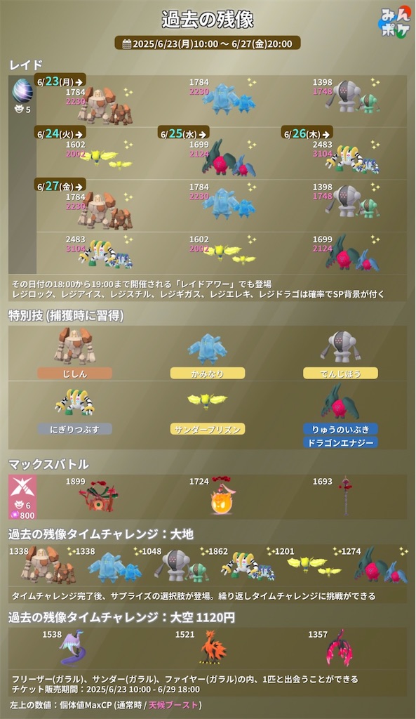 f:id:rakusyouke:20250623072919j:image