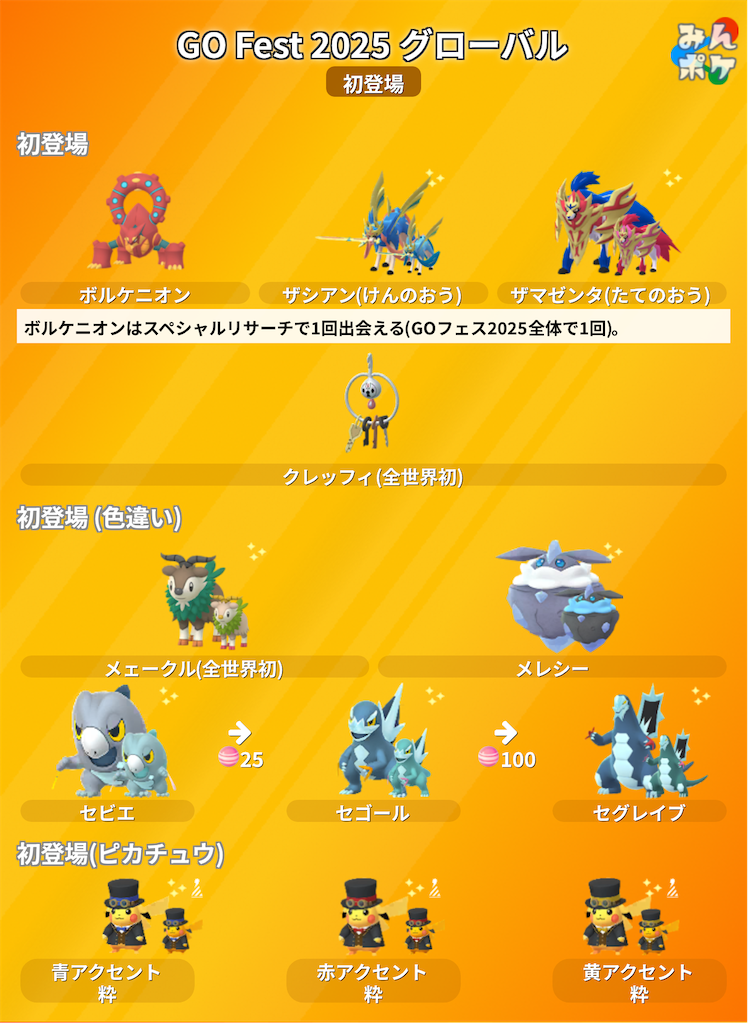 f:id:rakusyouke:20250625182750p:image