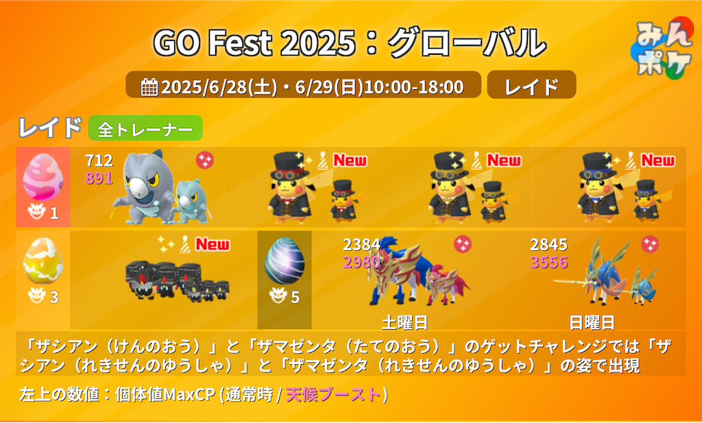 f:id:rakusyouke:20250625182757p:image