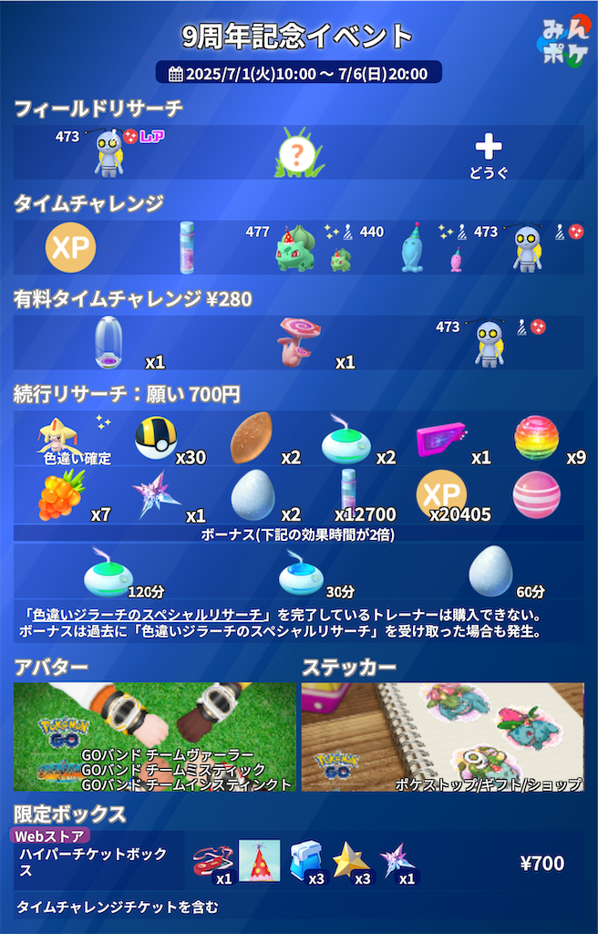 f:id:rakusyouke:20250630190106p:image