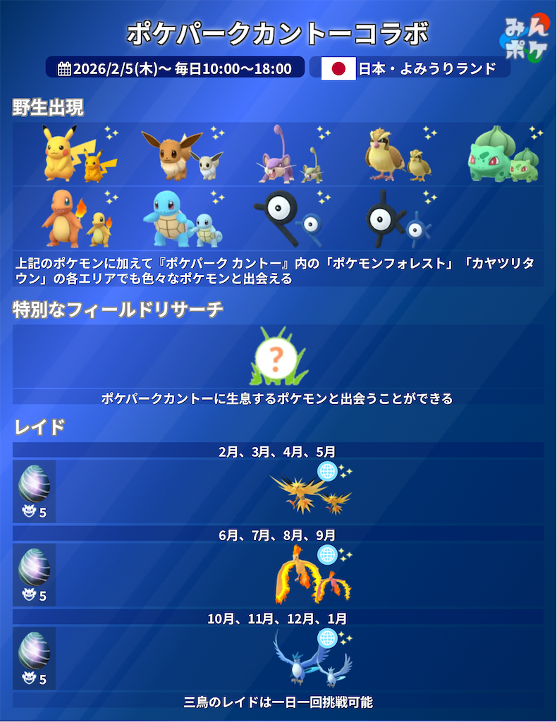 f:id:rakusyouke:20260202072748p:image
