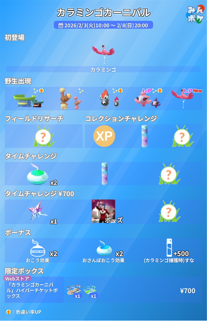 f:id:rakusyouke:20260202072755p:image