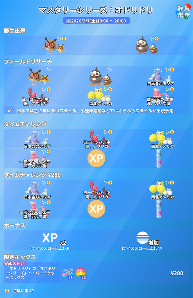 f:id:rakusyouke:20260202072802p:image