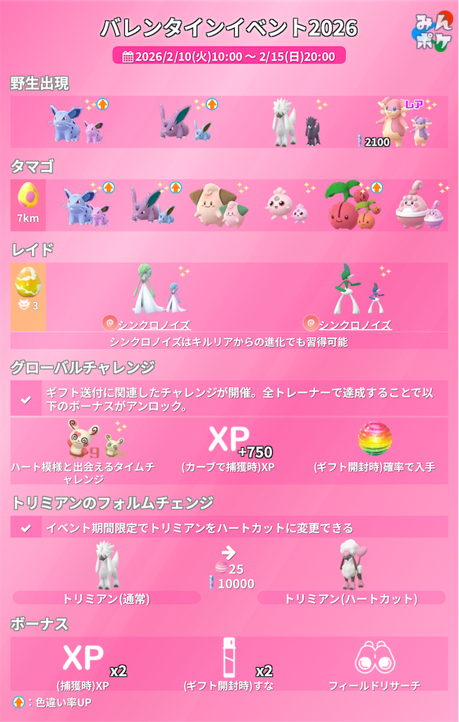 f:id:rakusyouke:20260208204244p:image