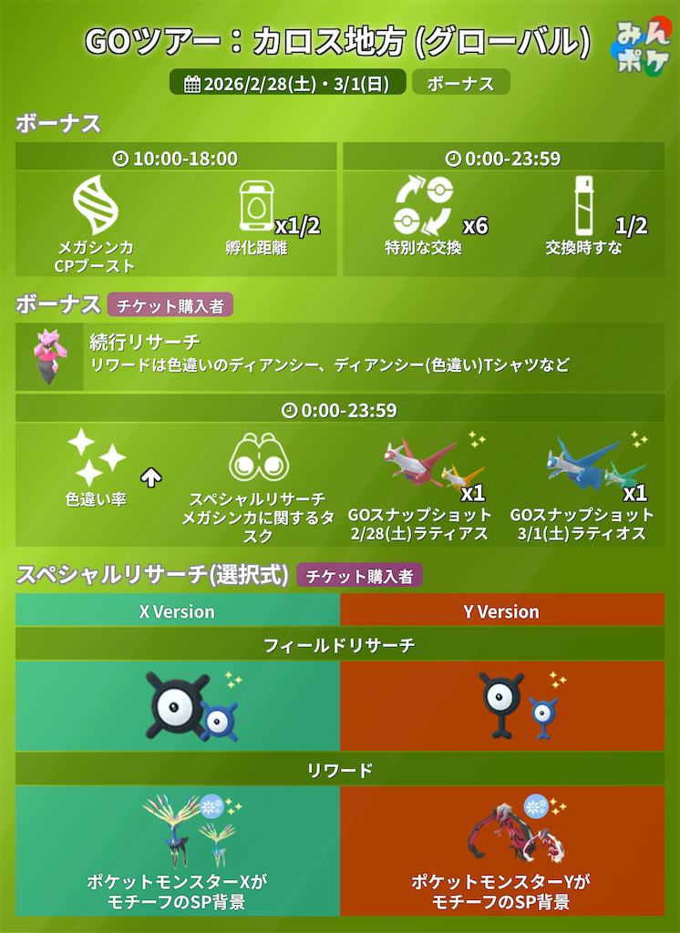 f:id:rakusyouke:20260221172148p:image