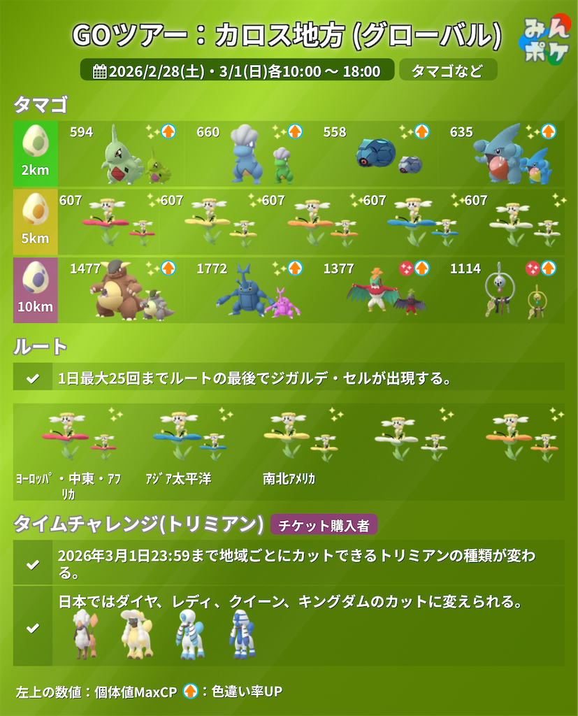 f:id:rakusyouke:20260221172157p:image