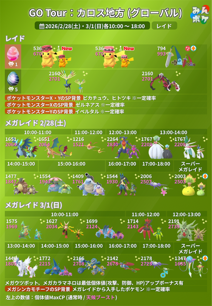 f:id:rakusyouke:20260221172205p:image