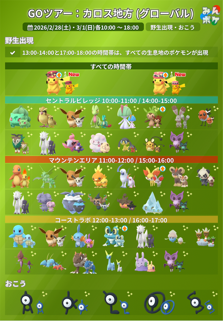 f:id:rakusyouke:20260221172212p:image